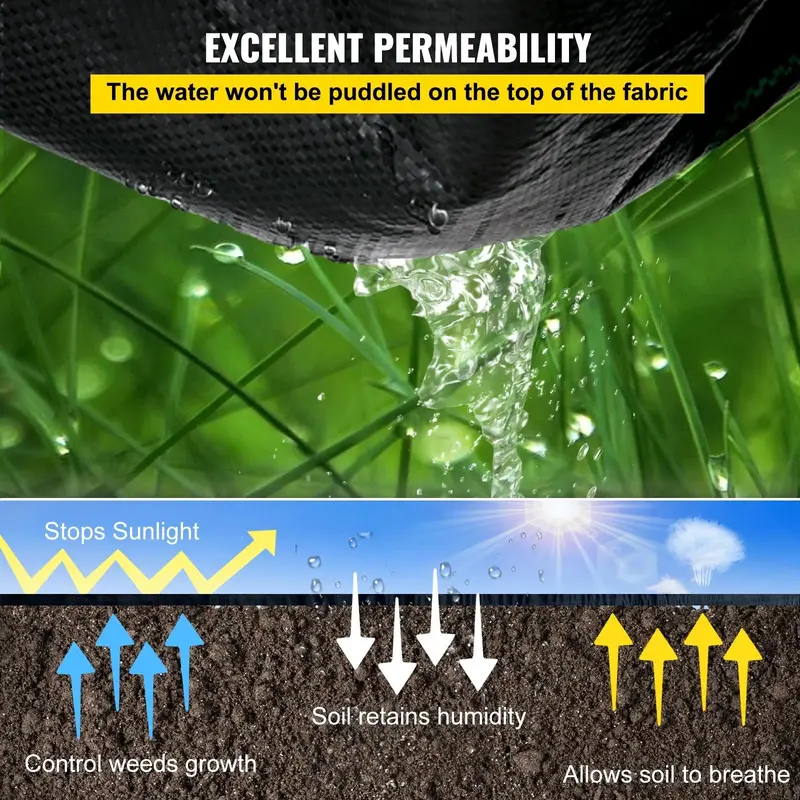 Heavy Duty Woven Weed Barrier Fabric, 6.5FT x 300FT Landscape Fabric Roll, 1800 Sq Ft Ground Cover for Gardens, Flower Beds and Outdoor Landscaping